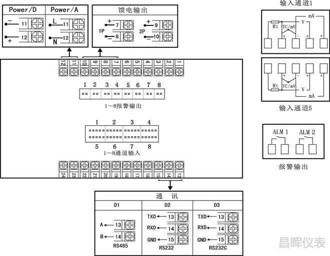 方形液晶巡檢儀分別報(bào)警接線圖 方形液晶巡檢儀分別報(bào)警接線圖