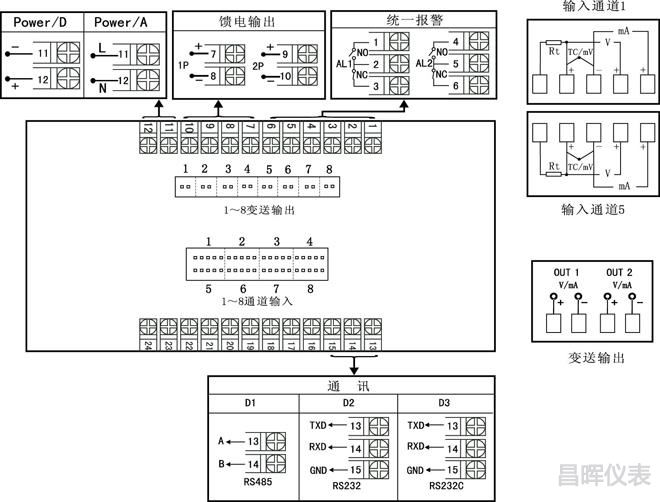 方形液晶巡檢儀分別變送輸出接線圖 方形液晶巡檢儀分別變送輸出接線圖
