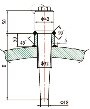 中溫中壓熱電偶安裝示意圖 中溫中壓熱電偶安裝示意圖