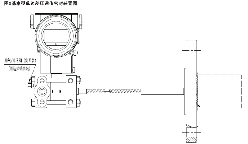 單邊型遠傳差壓變送器外形尺寸 單邊型遠傳差壓變送器外形尺寸