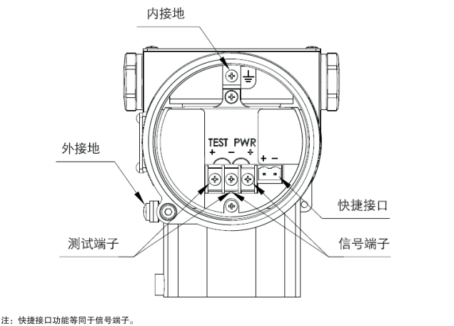 單晶硅差壓遠傳變送器電氣接線圖 單晶硅差壓遠傳變送器電氣接線圖
