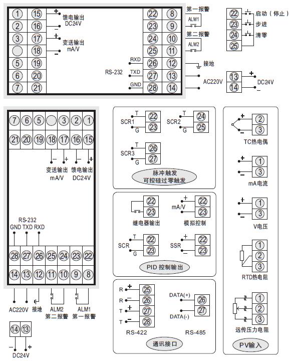 32段PID可編程調節器SWP-P805接線圖 32段PID可編程調節器SWP-P805接線圖