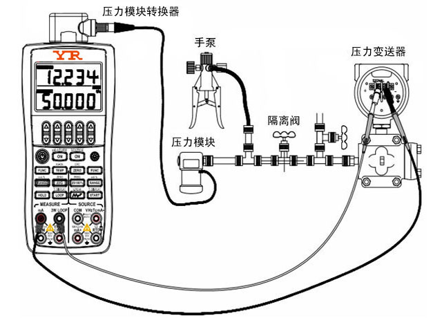 差壓變送器現場校準檢定設備 差壓變送器現場校準檢定設備