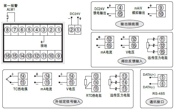 SWP-DN435手動操作器接線圖 SWP-DN435手動操作器接線圖