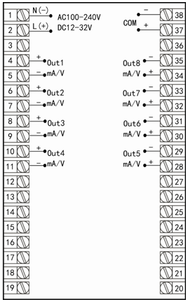 16路巡檢儀分別變送輸出副機(jī)接線圖