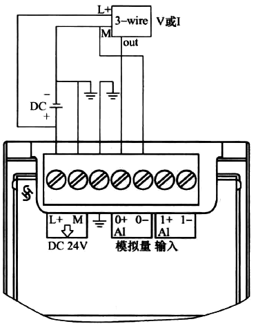 S7-1200 PLC連接3線制傳感器示意圖 S7-1200 PLC連接3線制傳感器示意圖