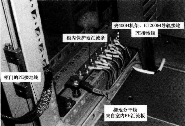 電柜內的PE接地總線 電柜內的PE接地總線