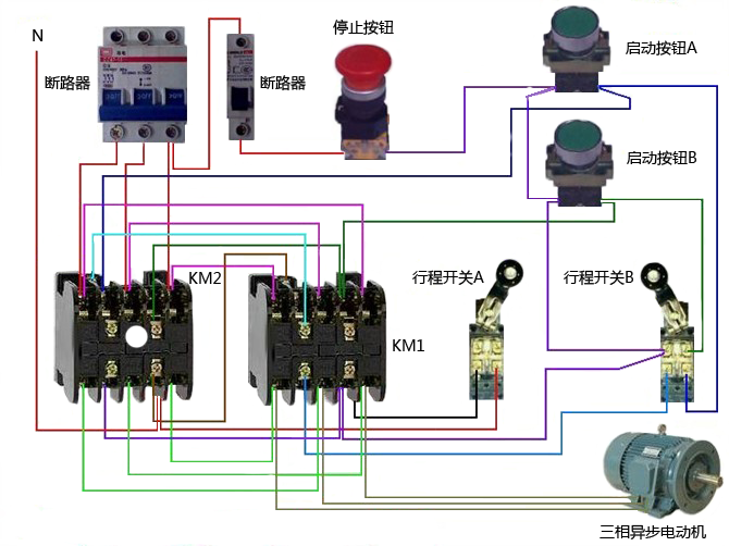 電動機正反轉控制+限位控制實物接線圖 電動機正反轉控制+限位控制實物接線圖
