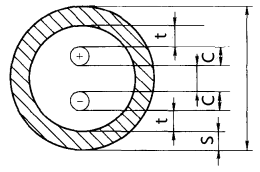鎧裝熱電偶結構尺寸 鎧裝熱電偶結構尺寸