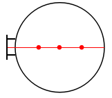 反應器床層溫度測量專用套管多點鎧裝熱電偶徑向安裝 反應器床層溫度測量專用套管多點鎧裝熱電偶徑向安裝