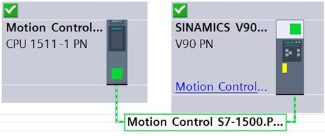 PLC和驅(qū)動器在博途軟件中的集成