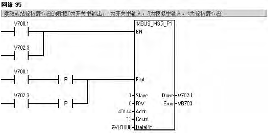 循環調用MBUS_MSG指令 循環調用MBUS_MSG指令
