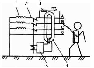 漏電保護(hù)器工作原理圖 漏電保護(hù)器工作原理圖