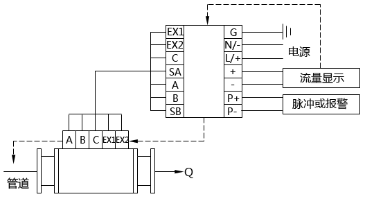 電磁流量計(jì)測(cè)量回路圖