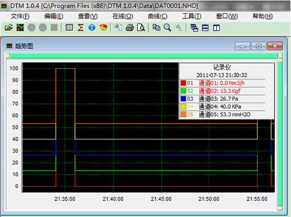 無紙記錄儀上位機(jī)管理軟件界面1 無紙記錄儀上位機(jī)管理軟件界面1