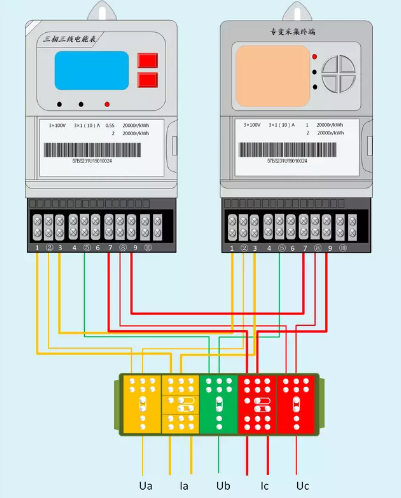 三相三線電能表組合接線示意圖(3×100V電能表+3×100V專(zhuān)變采集終端)
