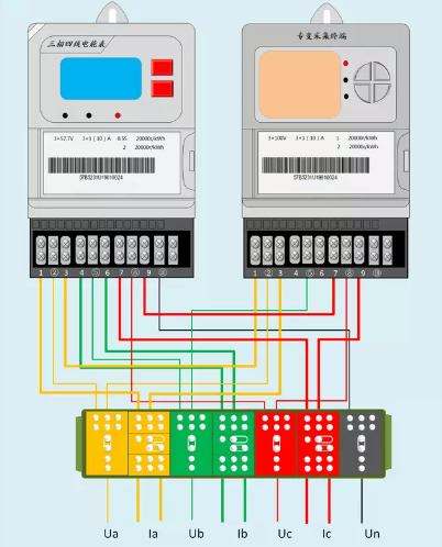 三相四線電能表組合接線示意圖(3×57.7V電能表+3×100V專(zhuān)變采集終端) 