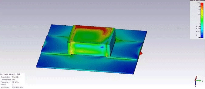 磁珠在最高阻抗頻率下的磁場分布 磁珠在最高阻抗頻率下的磁場分布
