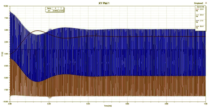 各器件上的電壓波形 各器件上的電壓波形
