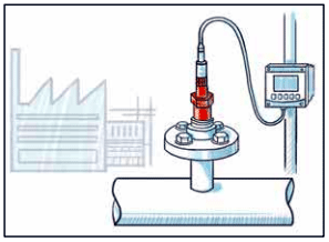 現場拆卸pH傳感器 現場拆卸pH傳感器