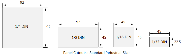進口數顯儀表開孔尺寸示意圖 進口數顯儀表開孔尺寸示意圖