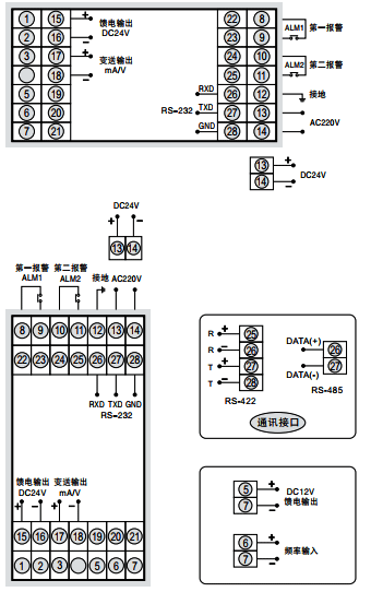 SWP-RP-C80頻率/轉速表接線圖 SWP-RP-C80頻率/轉速表接線圖