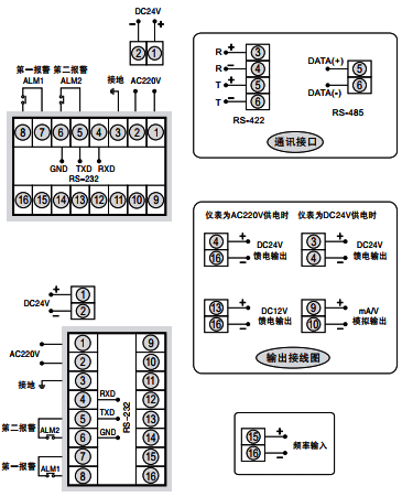 SWP-RP-C40頻率/轉速表接線圖 SWP-RP-C40頻率/轉速表接線圖