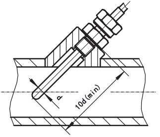 鎧裝熱電偶在管道傾斜安裝 鎧裝熱電偶在管道傾斜安裝