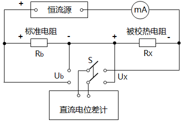 在現場常用的一種熱電阻阻值測量方法 在現場常用的一種熱電阻阻值測量方法