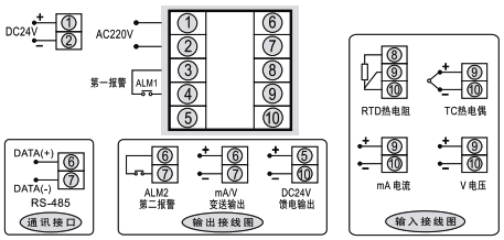 SWP-C10接線圖 SWP-C10接線圖