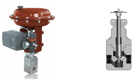 微小流量調節閥 微小流量調節閥