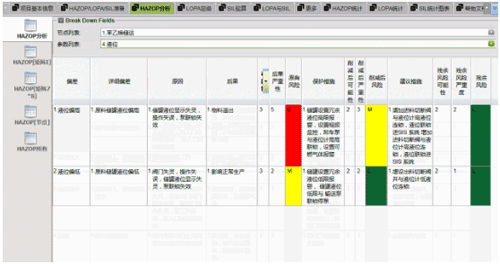 分類選擇 分類選擇