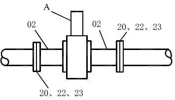 安裝內(nèi)藏孔板差壓變送器時的分工界限