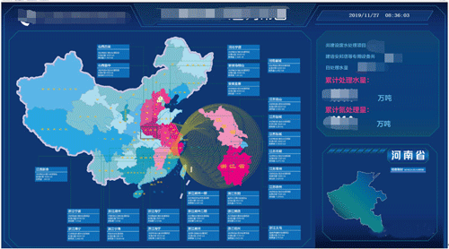 intouch組態軟件鼠標懸停功能4 intouch組態軟件鼠標懸停功能4
