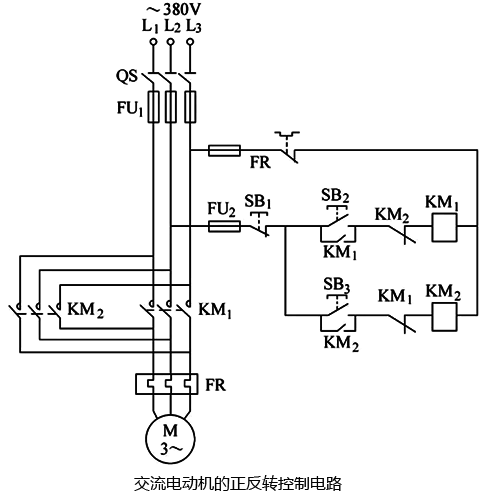 三相異步電動機正反轉控制電路