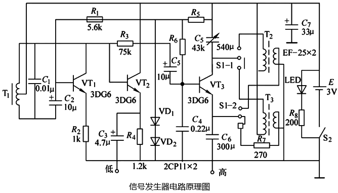 信號發生器電路原理圖