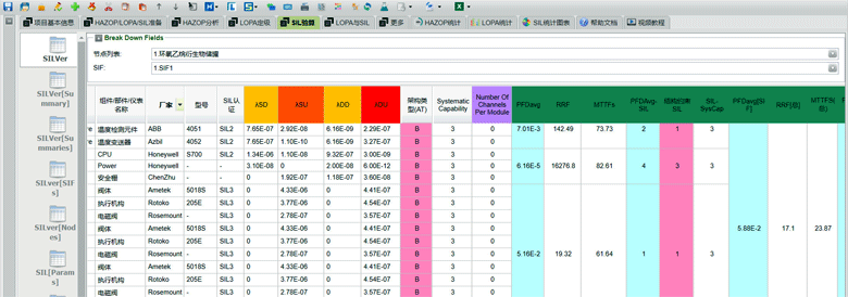 歌略軟件的導出表格和圖表 歌略軟件的導出表格和圖表