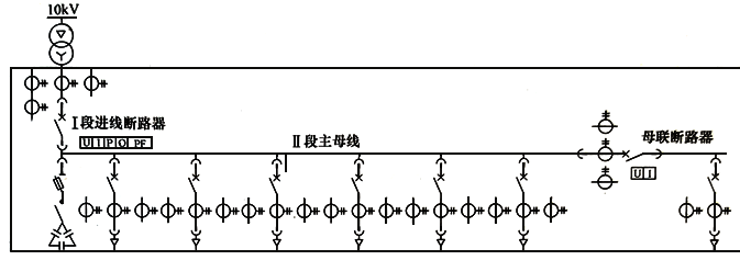 低壓進線、母聯和饋電回路 低壓進線、母聯和饋電回路