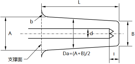 溫度計套管尺寸示意 溫度計套管尺寸示意