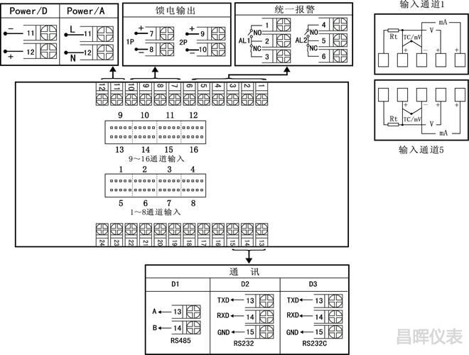 液晶統(tǒng)一報(bào)警巡檢儀接線圖 液晶統(tǒng)一報(bào)警巡檢儀接線圖