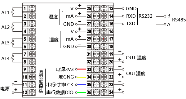 溫濕度控制器接線圖 溫濕度控制器接線圖