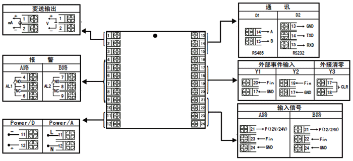 計數器接線圖 計數器接線圖