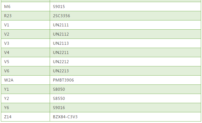 常用貼片三極管絲印與型號對照表3 常用貼片三極管絲印與型號對照表3