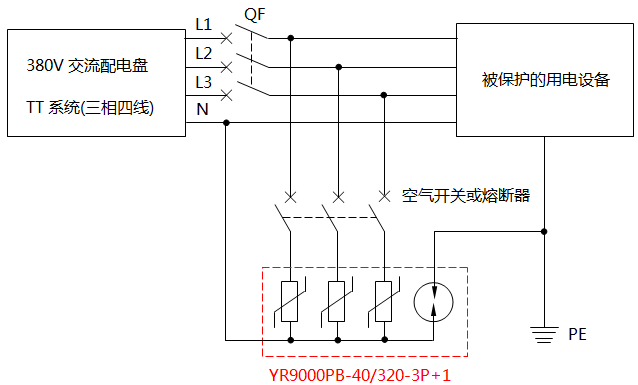 YR9000PB-40/320-3P+1交流電源電涌保護(hù)器接線 YR9000PB-40/320-3P+1交流電源電涌保護(hù)器接線