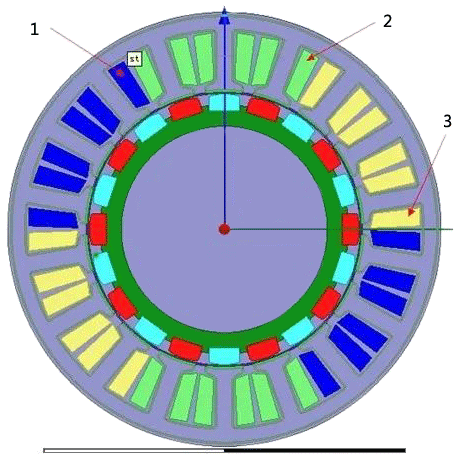 20級18槽電機模型 20級18槽電機模型