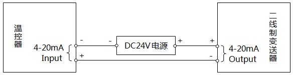溫控器與二線制變送器的接線(外接DC24V電源) 溫控器與二線制變送器的接線(外接DC24V電源)