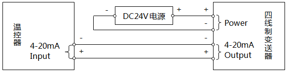 溫控器與四線制變送器接線示意圖(外接DC24V電源) 溫控器與四線制變送器接線示意圖(外接DC24V電源)