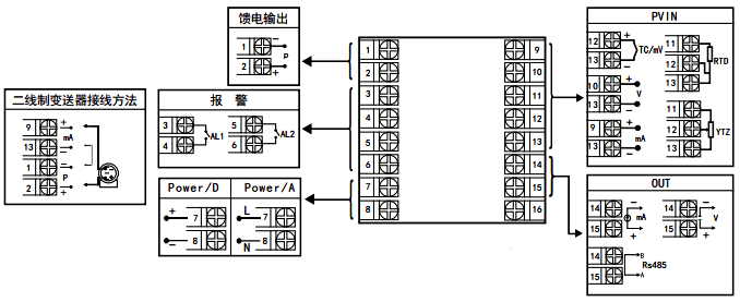 YR-GFC70顯示控制儀接線圖 YR-GFC70顯示控制儀接線圖