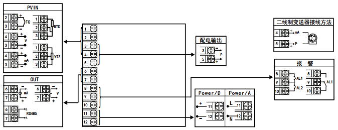 YR-GFC顯示控制儀接線圖 YR-GFC顯示控制儀接線圖