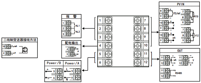 YR-GFC10顯示控制儀接線圖 YR-GFC10顯示控制儀接線圖